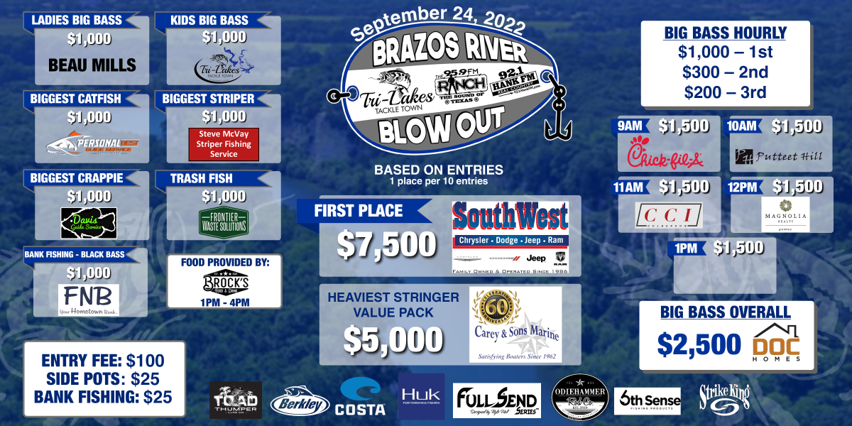 Brazos River Blowout • Tri Lakes Tackle Town